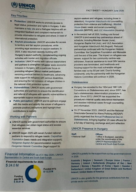 unhcr